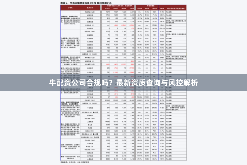 牛配资公司合规吗？最新资质查询与风控解析